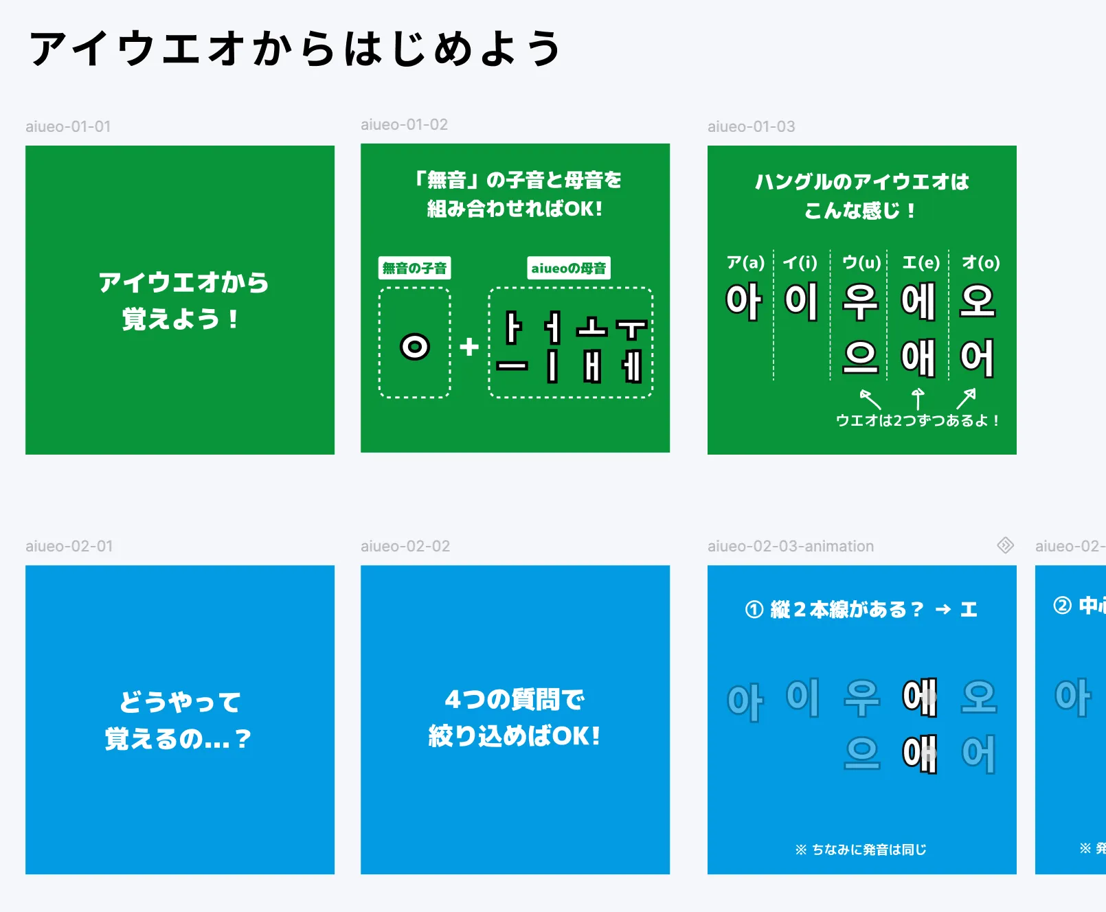 テンポよく進めるように調整