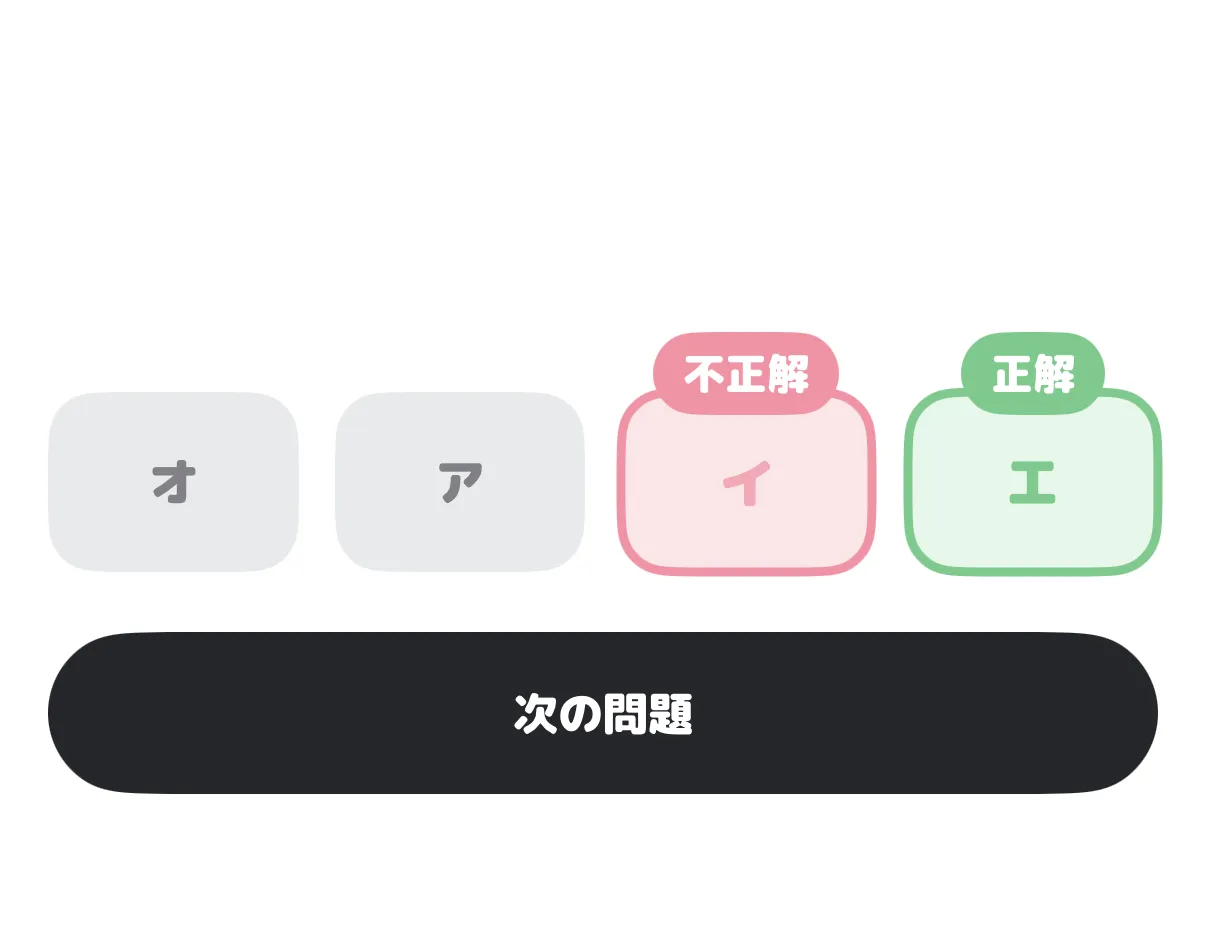 クイズの正解・不正解をかわいく、わかりやすく